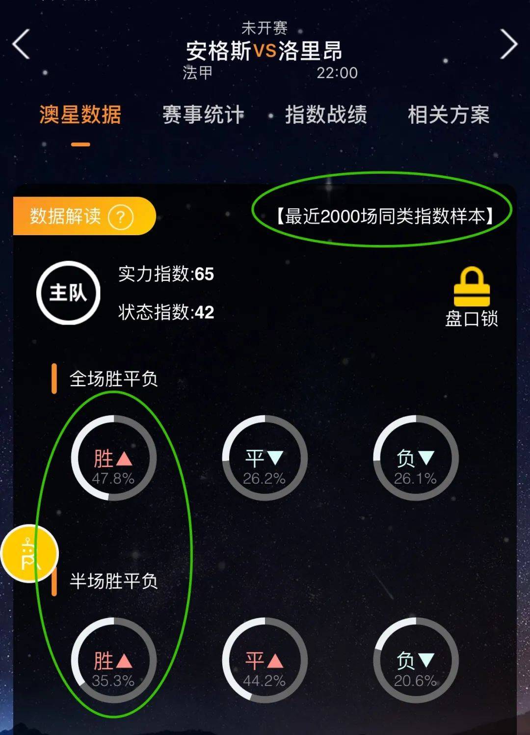的球