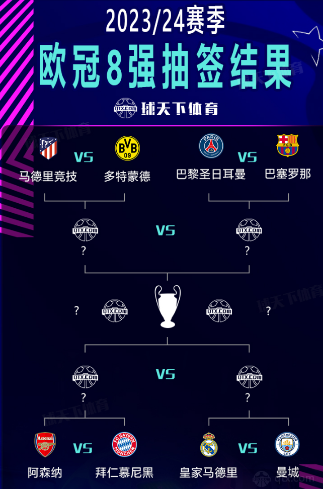 个方面为球 个方面为球